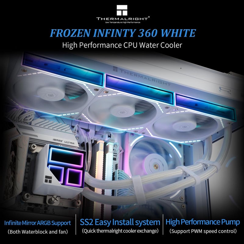 Thermalright Frozen Infinity 360 White Liquid CPU Cooler,Triple PWM Fans with 2000RPM,Desktop CPU Aio Cooler,for AM4/AM5&Intel LGA1150/1151/1200/2011/1700/1851,Infinity Mirror PC CPU Water Cooler - Image 2
